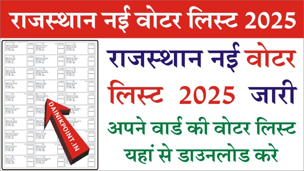 Rajasthan New Voter List PDF 2025