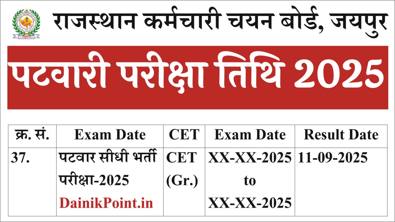 RSMSSB Patwari Exam Date 2025