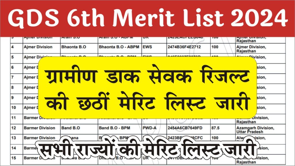 India Post GDS 6th Merit List 2024