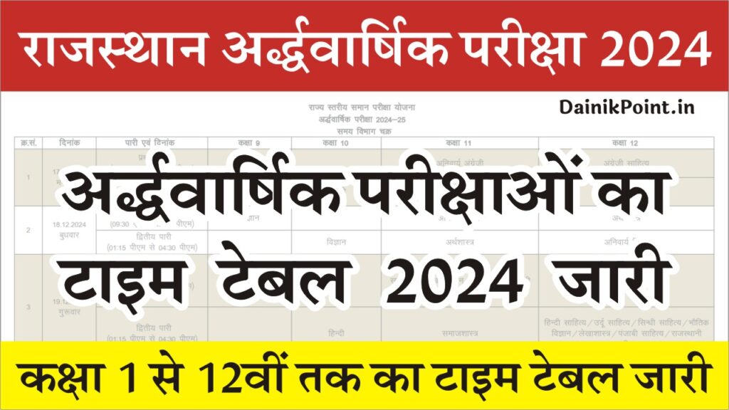 RBSE Half Yearly Exam Time Table 2024