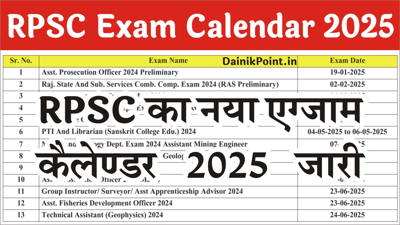 Rpsc New Exam Calendar 2025 