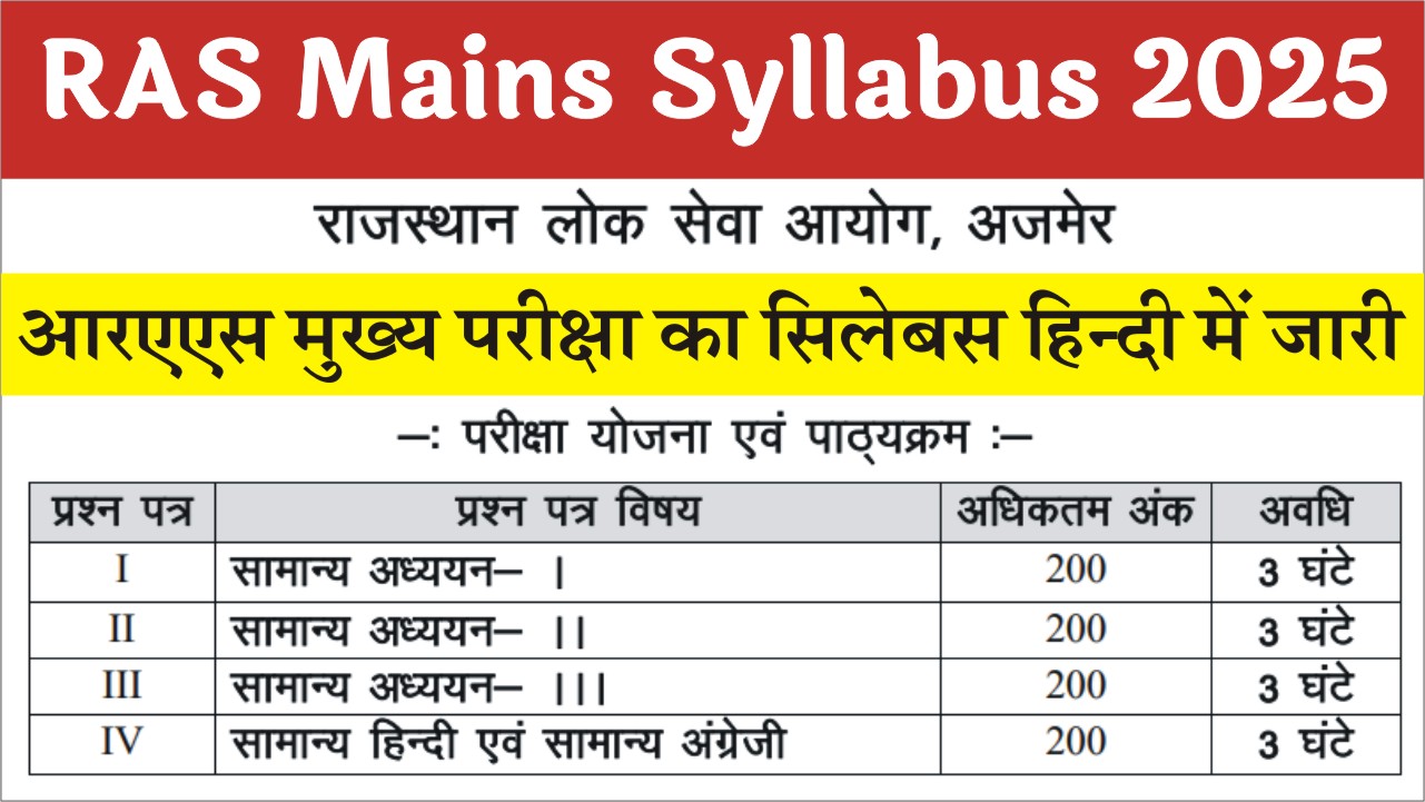 RPSC RAS Mains Syllabus in Hindi 2025