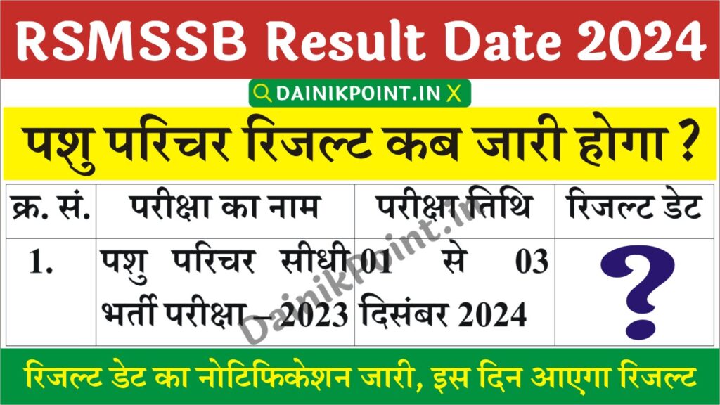 RSMSSB Pashu Parichar Result Date 2024