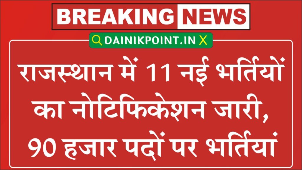 Rajasthan 11 New Vacancy Announced