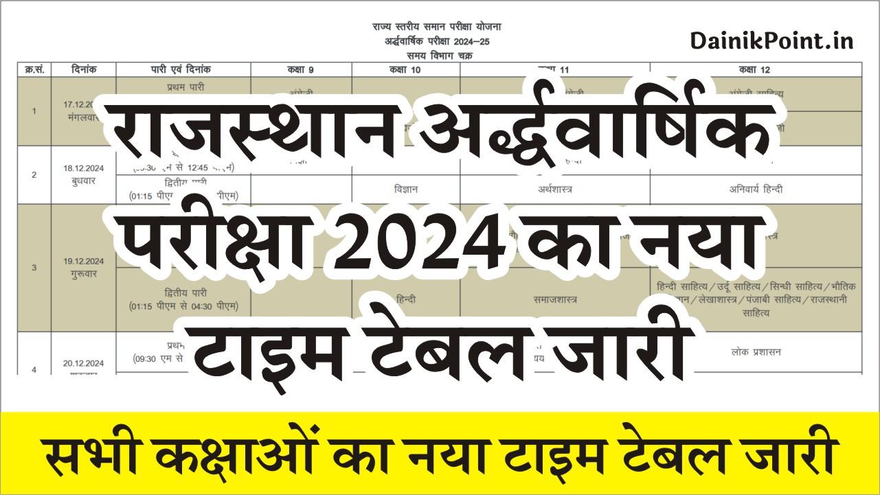 Rajasthan Half Yearly Exam Time Table 2024