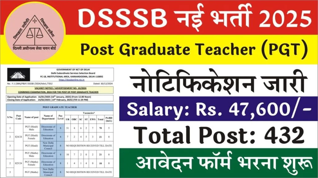 DSSSB PGT Recruitment 2025: दिल्ली में पीजीटी पदों के लिए नई भर्ती का नोटिफिकेशन जारी, आवेदन प्रक्रिया शुरू 1 DSSSB PGT Recruitment 2025