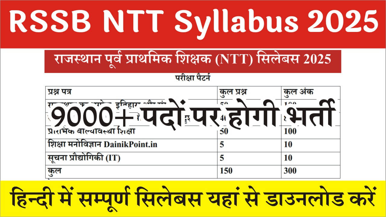 RSSB NTT Syllabus in Hindi 2025