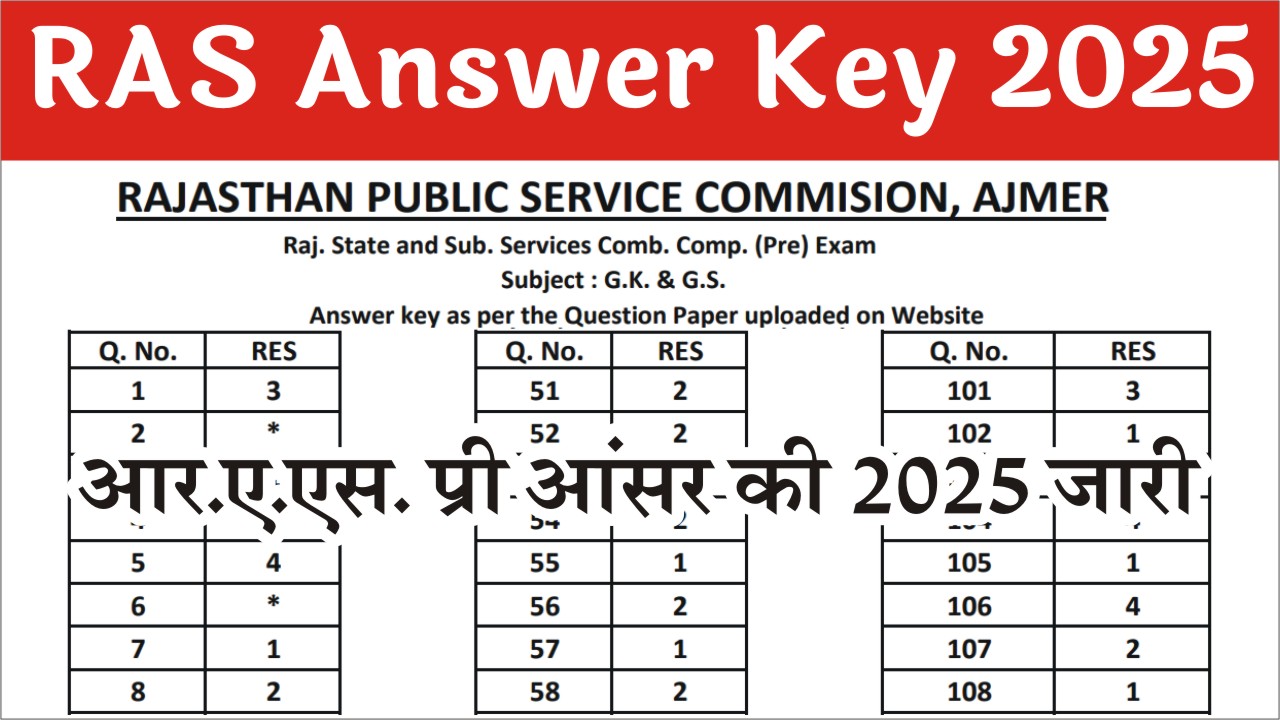 RAS Pre Answer Key 2025