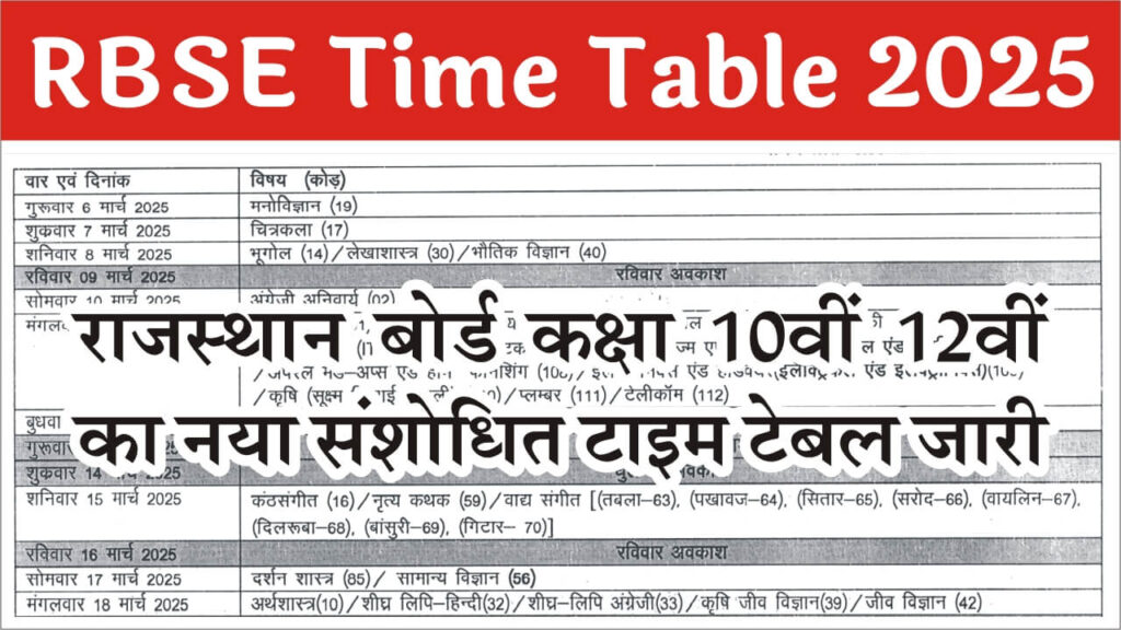 RBSE Time Table 2025