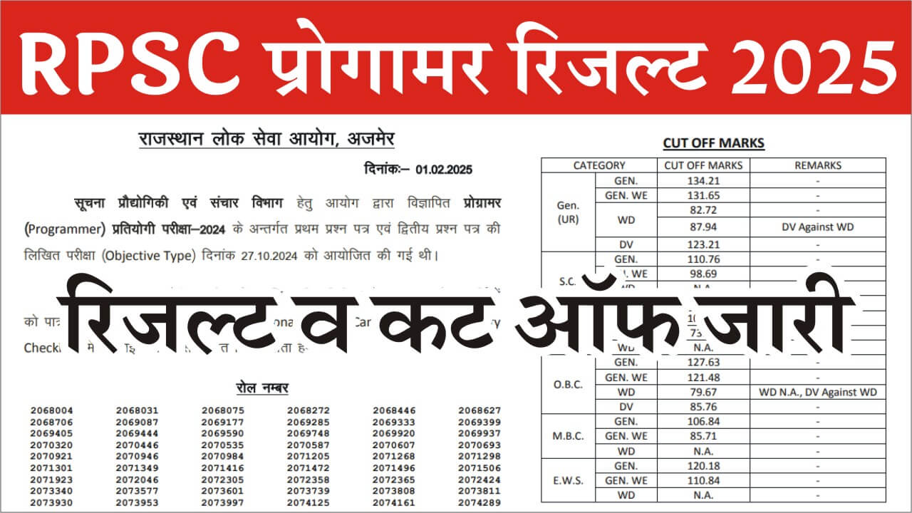 RPSC Programmer Result 2025