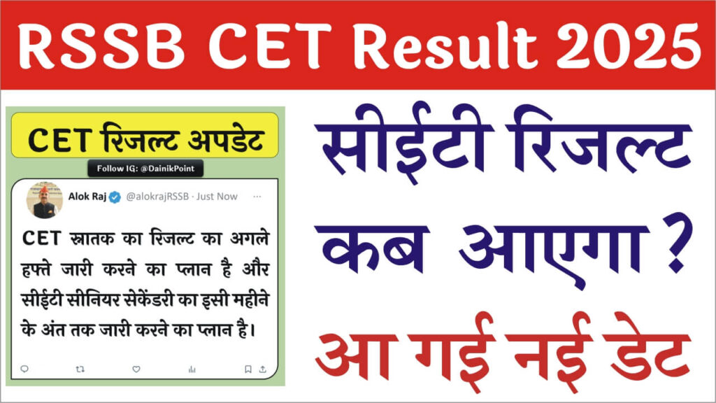 Rajasthan CET Result 2025