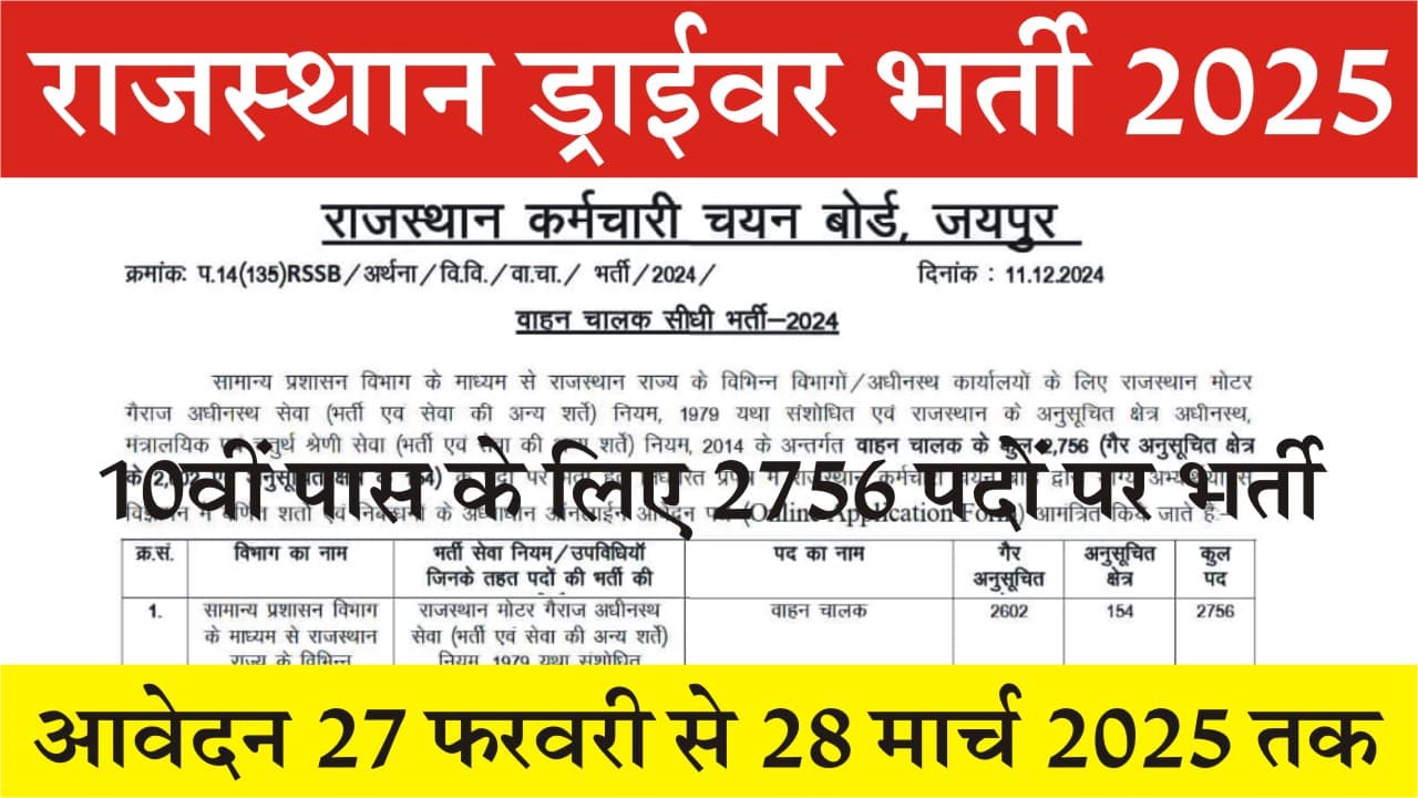 Rajasthan Driver Vacancy 2025