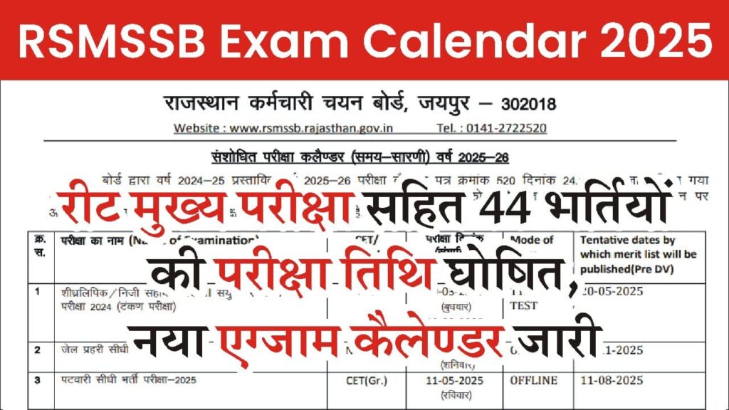 RSMSSB Exam Calendar 2025