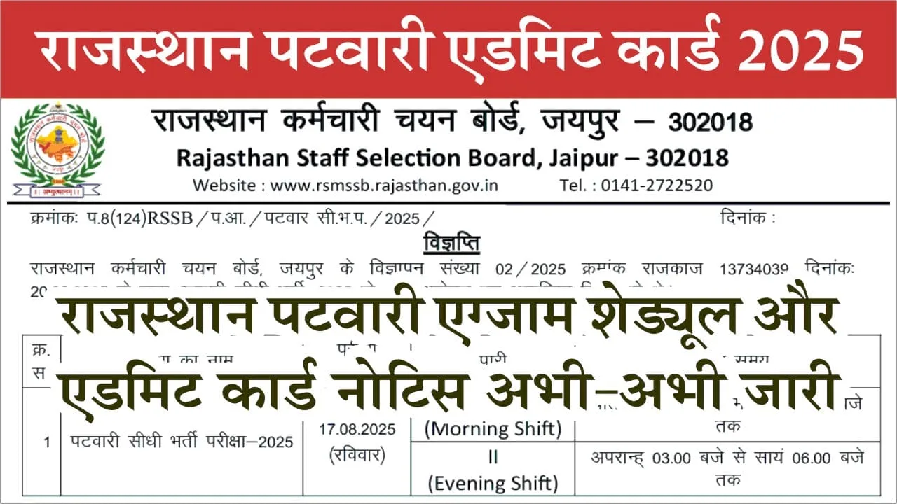 RSSB Patwari Exam Date 2025