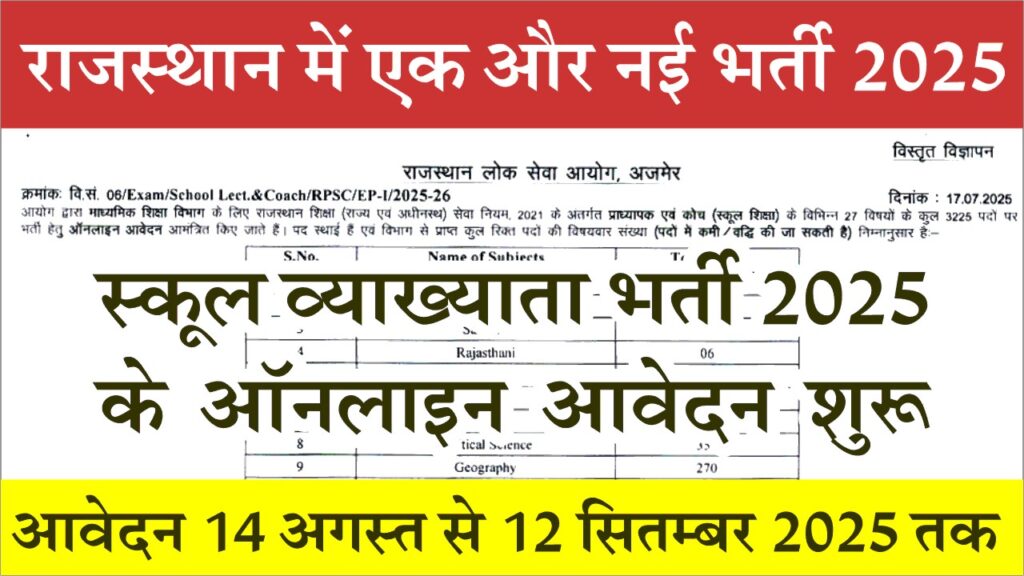 RPSC 1st Grade Vacancy 2025: आरपीएससी स्कूल लेक्चरर भर्ती 2025 के आवेदन शुरू, आवेदन 12 सितंबर तक 1 RPSC 1st Grade Vacancy 2025