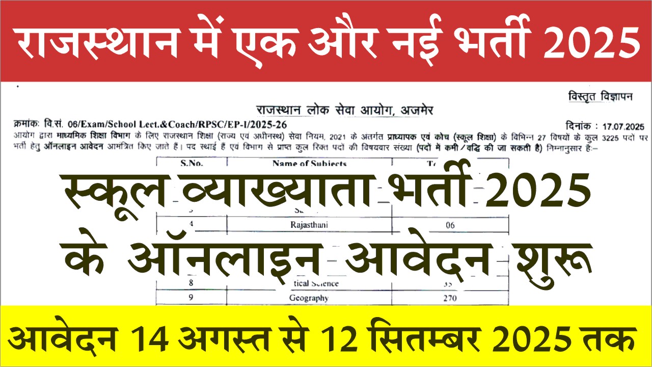 RPSC 1st Grade Vacancy 2025