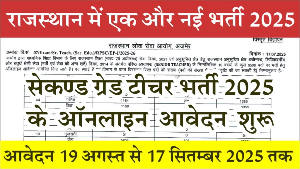 RPSC 2nd Grade Teacher Vacancy 2025: आरपीएससी सेकंड ग्रेड टीचर भर्ती 2025 के आवेदन शुरू, आवेदन 17 सितंबर तक 1 RPSC 2nd Grade Teacher Vacancy 2025