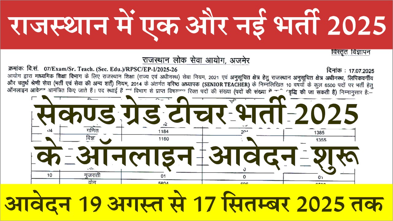 RPSC 2nd Grade Teacher Vacancy 2025