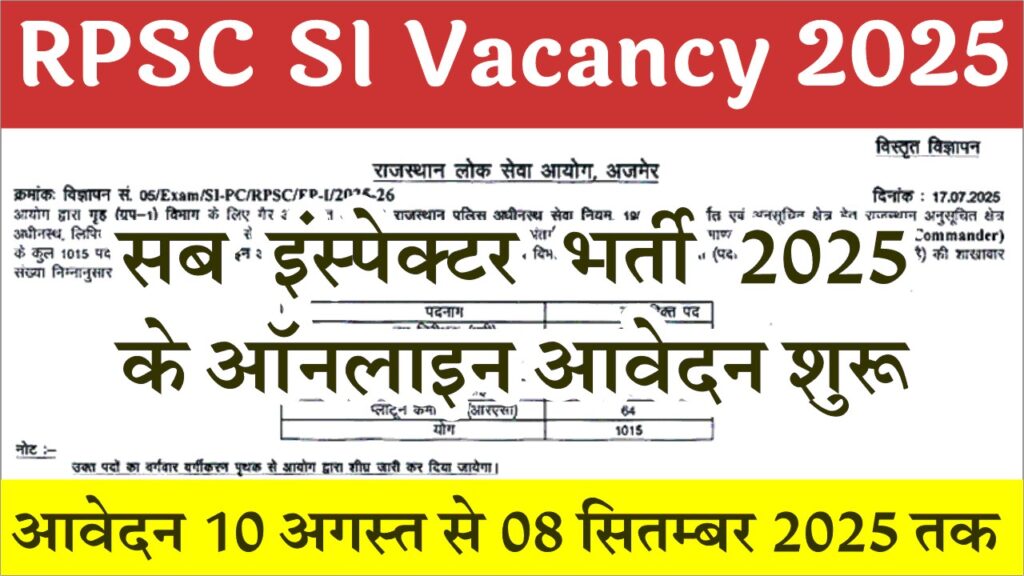 RPSC SI Vacancy 2025: RPSC सब इंस्पेक्टर भर्ती 2025 का 1015 पदों पर सुनहरा मौका, ऑनलाइन आवेदन शुरू 1 RPSC SI Vacancy 2025