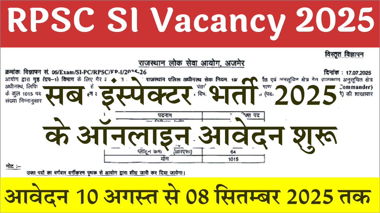 RPSC SI Vacancy 2025