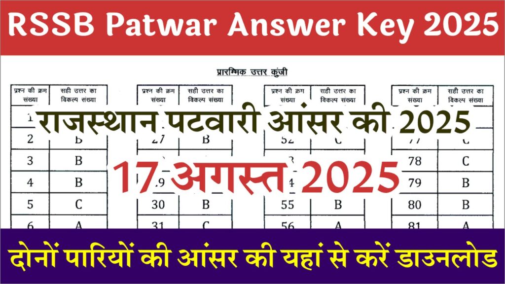 RSMSSB Patwari Answer Key 2025: राजस्थान पटवारी आन्सर की 2025 जारी, दोनों पारियों की आन्सर की यहाँ से डाउनलोड करें 1 RSMSSB Patwari Answer Key 2025
