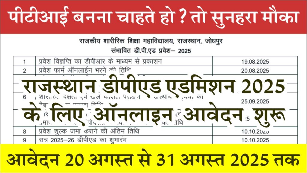 Rajasthan DPED Admission 2025: 12वीं पास युवाओं के लिए पीटीआई बनने का सुनहरा मौका, ऐसे करें ऑनलाइन आवेदन 1 Rajasthan DPED Admission 2025