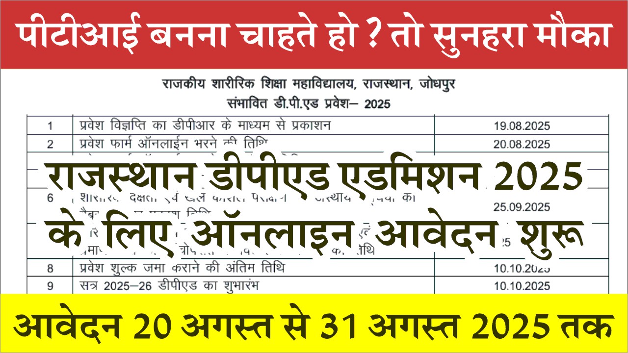 Rajasthan DPED Admission 2025