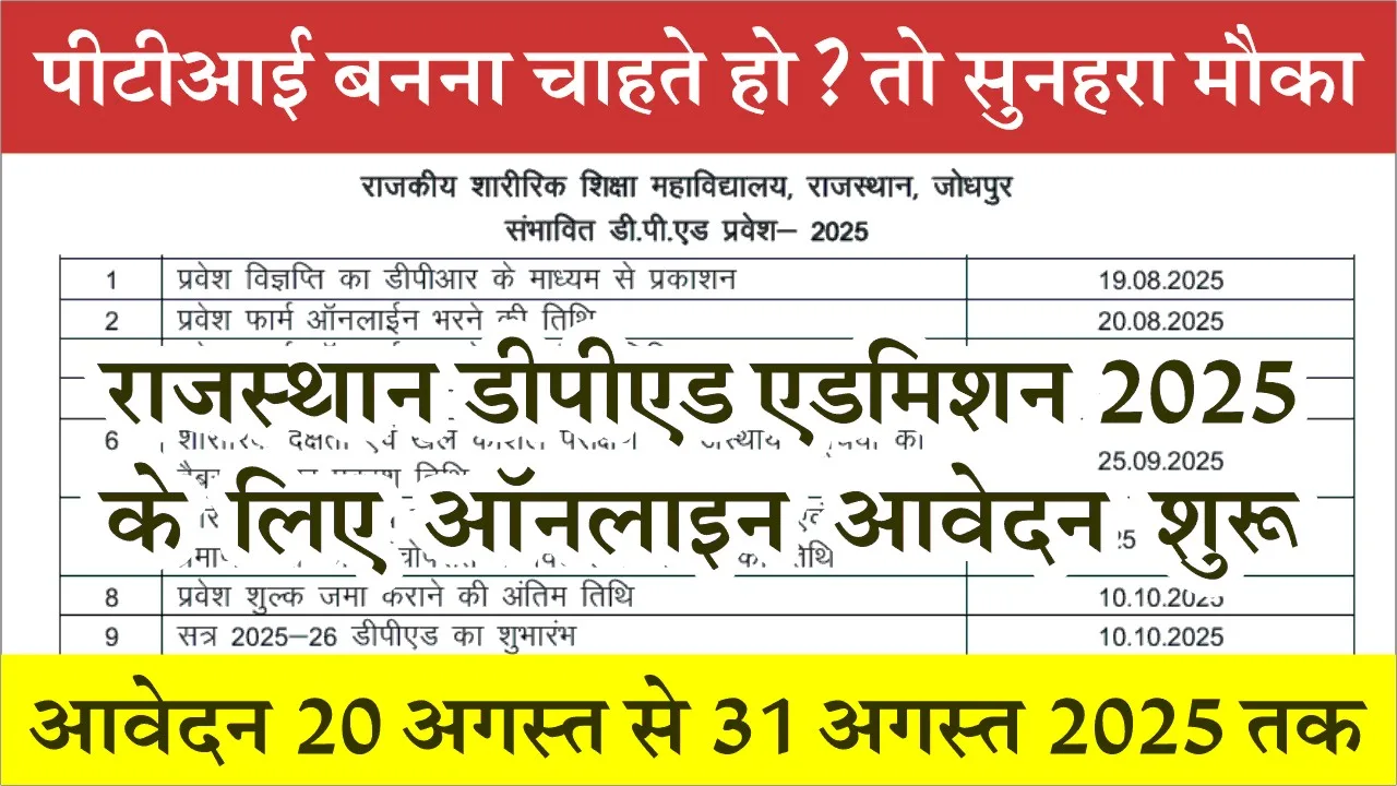 Rajasthan DPED Admission 2025
